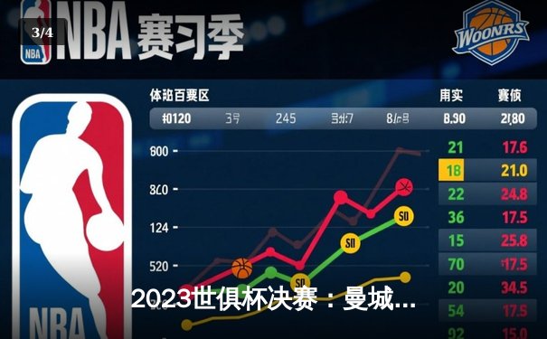 2023世俱杯决赛：曼城历史性加冕，弗鲁米嫩塞遗憾告负 - 3